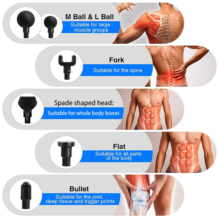 Phoenix A2 Massage Gun Muscle Relaxation